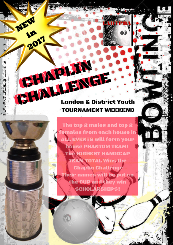chaplin-challenge